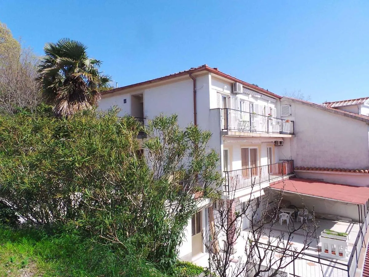 Apartment In Krk/Insel Krk 14545 Krk Town 0*,